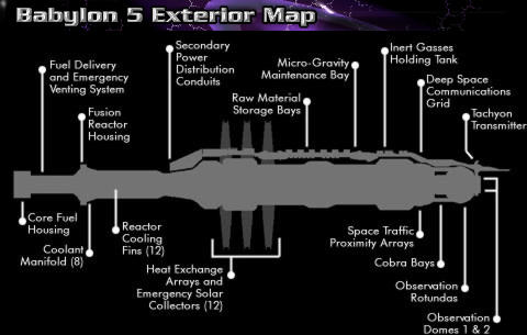 Babylon 5 Exterior Map